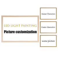 Affiche lumineuse LED Anime Japonais avec paysage, lumières sans fil pour chambre à coucher, art mural, peinture personnalisable avec nom