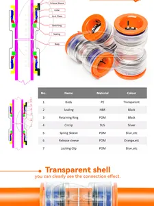 Junta de conector de microconducto HDPE LSZH de transición transparente de 12/10mm para soplado de cable subterráneo