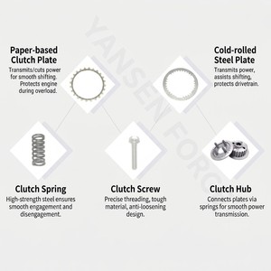 Disco de Embrague para Motocicleta con Base de Papel para <span class=keywords><strong>Kawasaki</strong></span> Z900 Z1000 - Product Image 6