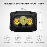 Lampe frontale LED ABS en gros, IP44, rechargeable, avec six modes d'éclairage pour le camping, la pêche, la randonnée, la course à pied et le travail