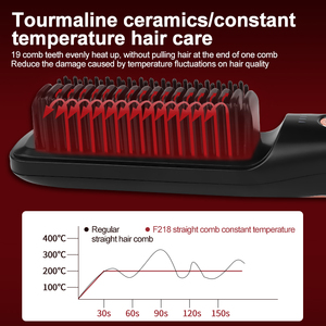 Lisseur de barbe et cheveux sans fil, portable, rechargeable par USB, mini <span class=keywords><strong>brosse</strong></span> peigne électrique pour <span class=keywords><strong>homme</strong></span> et femme - Product Image 4
