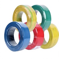 Kabel Listrik Tembaga BVR Berinti Tunggal Fleksibel PVC 450V 750V