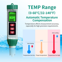 Alat Ukur Digital Portabel 5 in 1 TDS/EC/PH/TEMP/Salinitas dengan Lampu Latar untuk Budidaya Ikan Hias dan Hidroponik