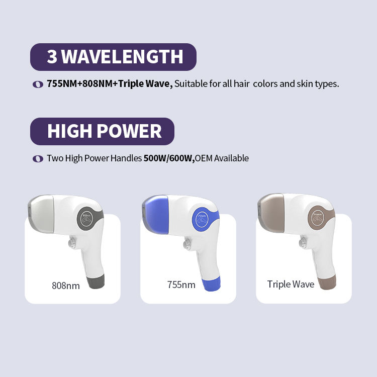 Poignée d'épilation de laser de diode