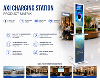 Station de charge rapide PD20W avec 10 câbles tressés de qualité industrielle, kiosque de charge Y2 Power AXI à double face avec écran LCD 21,5''