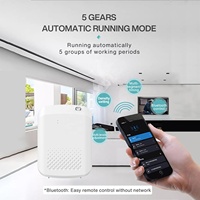 Diffuseur de parfum intelligent mural commercial 2026 pour hôtels, désodorisant électrique sans eau 400 ml en plastique pour usage domestique