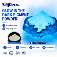 Pigment photoluminescent au strontium à haute luminosité, couleur bleu ciel, pour émaux céramiques, encres et plastiques