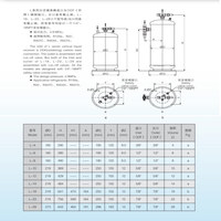 Récepteur de liquide horizontal Fask W2 14 16 19 23 29 pour unité de réfrigération de stockage frigorifique