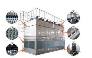 Nouvelle conception chinoise <span class=keywords><strong>de</strong></span> <span class=keywords><strong>tour</strong></span> <span class=keywords><strong>de</strong></span> refroidissement industrielle à économie d'eau, moteur <span class=keywords><strong>de</strong></span> pompe Bitzer, type <span class=keywords><strong>de</strong></span> condenseur évaporatif à <span class=keywords><strong>circuit</strong></span> fermé, froid - Product Image 6