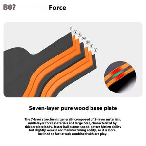 Gran oferta, 2 uds., murciélagos de ping pong profesionales, juego de raqueta de tenis de mesa profesional con 3 bolas de madera y goma - Product Image 5