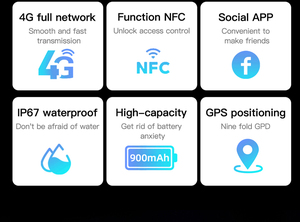 2024 plus récent intelligent <span class=keywords><strong>4G</strong></span> téléphone montre GPS Navigation LBS WIFI Position NFC pour hommes Gel de silice bande réponse appel fonction IP67 - Product Image 3