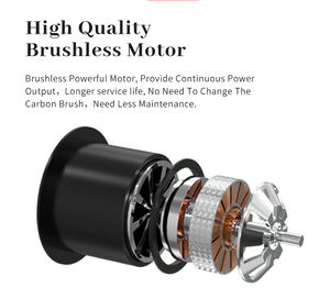 Mehrfach-Massagepistole mit LCD-Bildschirm für Körper, Tiefenfaszie und Muskelmassage - Product Image 6