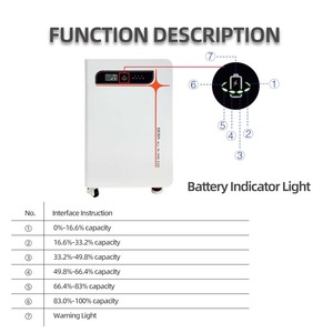 Sistema Solar Híbrido Todo en Uno para Residencias, Almacenamiento de Energía de 11KW 15Wh con Monitoreo Remoto, para Hogares Familiares Grandes - Product Image 1
