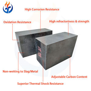 לבני מגנזיט MgO פחמן עם עמידות גבוהה בפני חום (1770-2000C) לשימוש ביצועי גבוה - Product Image 6