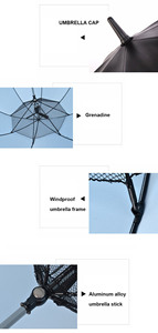 Parapluie ventilateur USB de haute qualité avec protection UV, lumière solaire et ventilateur intégré - Product Image 6