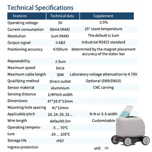 좋은 저항 충격 고정밀 알루미늄 합금 스몰 사이즈 인코더 증분로드 모터 <span class=keywords><strong>CNC</strong></span> 공작 기계 OEM - Product Image 4