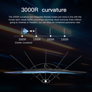 หน้าจอแสดงผลความละเอียดสูง23.8นิ้ว1920*1080 60Hz สำหรับเล่นเกมตั้งโต๊ะปรับแต่งได้ตามต้องการจากโรงงาน - Product Image 3
