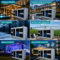 Groupe électrogène diesel silencieux professionnel Weichai 120 kW 150 kVA triphasé pour hôpital, centre de données, alimentation de secours, prix usine