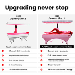 Ideatherapy Red Near Far Infrared Light <span class=keywords><strong>Therapy</strong></span> Bed Portable Red Led Light Device Panel Pdt <span class=keywords><strong>Laser</strong></span> Light <span class=keywords><strong>Therapy</strong></span> Devicee Machine - Product Image 4