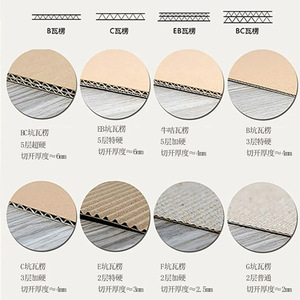 Kaixin Custom Logo <b>Corrugated</b> <b>Paper</b> Box 250gsm Custom Size Personalized Gift Packaging Box - Product Image 1