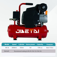 Compresseur d'air électrique portable 1HP 8BAR/115PSI, 124L/min, réservoir de 9L, idéal pour le gonflage, la peinture au pistolet et les outils pneumatiques