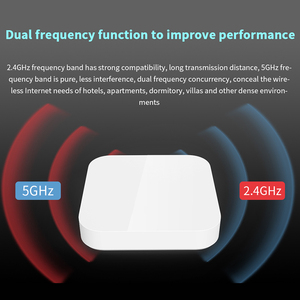 IPCOM EW9 EP9x2 1200Mbps 11AC 무선 WiFi 시스템 홈 메쉬 라우터 APP 관리 및 영어 리피터 - Product Image 5