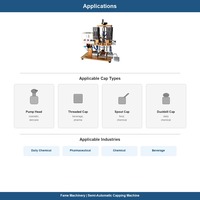 Machine de capsulage pneumatique semi-automatique à double tête avec serrage de bouteille pour bouchons de pompe pulvérisatrice