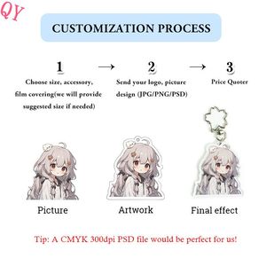 QQ Crystal Clear Custom <b>Plastic</b> Diy Acrylic Keychain Set Bag Charms <b>Key</b> <b>Rings</b> with Chain Acssesoriess Interactive Gift - Product Image 5