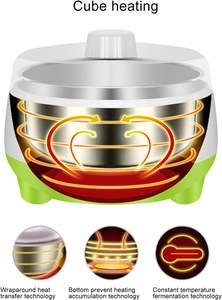 Vente en gros : Yaourtière en acier inoxydable sûre et saine avec contrôle de la température pour usage domestique - Product Image 3