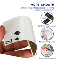 Cartes de poker personnalisées de qualité supérieure avec logo dans un coffret de présentation de luxe, cartes de poker publicitaires pour cadeaux d'affaires