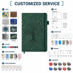 Carnet A5 en cuir végétalien PU suédé avec logo personnalisé, reliure cousue, motif oiseaux, gaufrage, bande élastique et attache stylo – Vente en gros OEM - Product Image 2