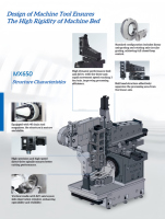 Centre de fraiseuse CNC 5 axes vertical MX650 à haute efficacité avec système de contrôle Siemens