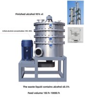 Équipement de distillation à haute gravité en acier inoxydable 304 pour la récupération de solvants pour la production API