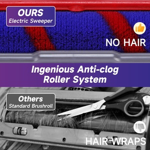 Máy quét sàn không dây màn hình LED, nhẹ 1kg, dùng để vệ sinh lông thú cưng, sạc điện, không dây - Product Image 6