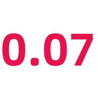 0.07
