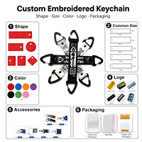 Porte-clés de vol sublimé avec logo personnalisé en gros pour accessoires d'aviation et porte-clés brodés avec mousqueton tissé
