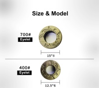 Usine de boutons Peisidike, OEM ODM, gravure, gaufrage, conception de logo de marque, fabrication sur mesure, laiton, lavable, taille personnalisée, vêtements, sacs, chapeaux
