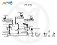 PYS -- Machine non-tissée d'aiguille d'équipement d'Airlaid pour le tissu de polyester faisant la machine