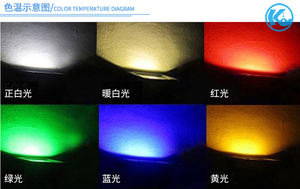 Lampu Kolam <span class=keywords><strong>LED</strong></span> Tahan Air IP68 12V dengan Remote Control, Terisi Resin ABS, RGB, Dapat Diisi Ulang, Lampu Kolam <span class=keywords><strong>LED</strong></span> Bawah Air yang Dapat Dicelupkan - Product Image 6