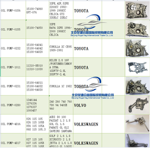 Bomba de aceite de motor para <span class=keywords><strong>HYUNDAI</strong></span>, ATOZ 800CC/SANTRO, 21310-02500 - Product Image 4