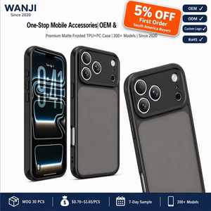 เคสป้องกันโทรศัพท์แบบด้านสำหรับ iPhone 18 17 16 15 Pro Max, อุปกรณ์เสริมเคสป้องกันแบบด้าน TPU PC - Product Image 2