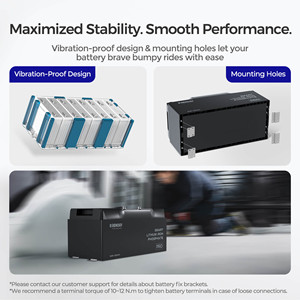 แบตเตอรี่โซลิดสเตท US&MX 3.2V 300Ah 6000 รอบการใช้งาน AESC ALPHA 1 - Product Image 3