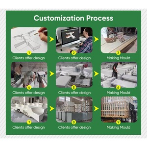 Jardinière d'aménagement paysager personnalisée pour l'image de marque de l'entreprise, en argile fibreuse, couleur sur mesure, écologique, pour usage en <span class=keywords><strong>jardin</strong></span> et intégration architecturale - Product Image 5