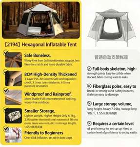 Tente de pêche automatique haut de gamme pour le camping familial, tente gonflable 4 saisons - Product Image 4