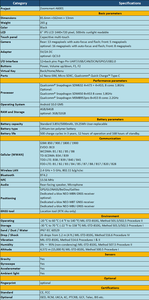 هوائي GNSS عالي الدقة، جهاز محمول متين يعمل بنظام أندرويد 10 مع معالج كوالكوم سنابدراجون للمسح ورسم الخرائط ونظم المعلومات الجغرافية، متوفر في المخزون - Product Image 6