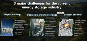 Midea clou hoạt động thông minh và bảo trì hệ thống năng lượng mặt trời lai tất cả trong một pin 233kwh Hệ thống lưu trữ năng lượng mặt trời - Product Image 4