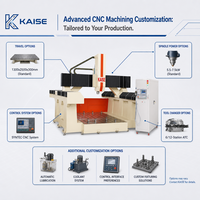 Machine de gravure CNC automatique KS-2540-HD, centre d'usinage robuste pour le travail du bois et la gravure et le façonnage 3D