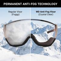 Visera Óptica Personalizada para Casco de Esquí con Lentes Polarizadas que Cambian de Color, a Prueba de Viento, con Cierre Rápido, para Todas las Estaciones