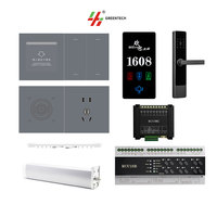 Sistem Kamar Hotel Pintar Greentech GRMS Panel Sentuh Aluminium Retro Tahan Air Kontrol Suara Demo Kit dengan Garansi 5 Tahun