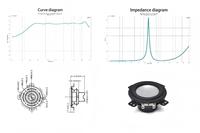 Driver Speaker Outdoor 18 Core 4Ohm 10W IPX7 Tahan Air 48mm (1.89 Inci) dengan Surround Karet Lipat Empat Berkualitas Tinggi